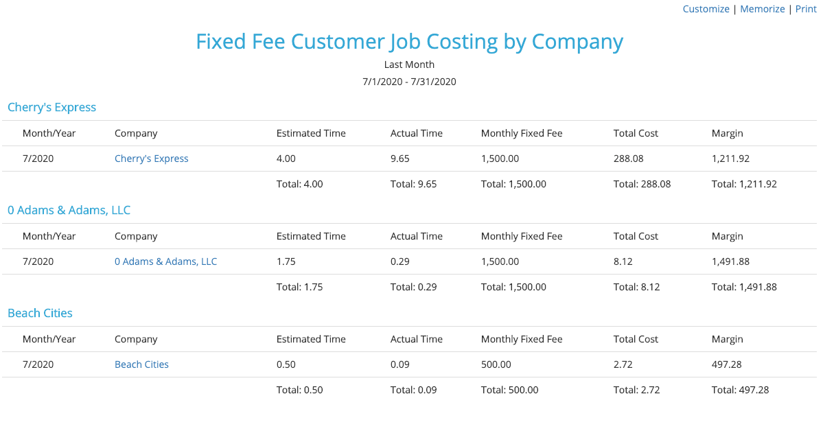 Fixed_Fee_Customer_Job_Costing_Report_-_Aero_Workflow_V3.png